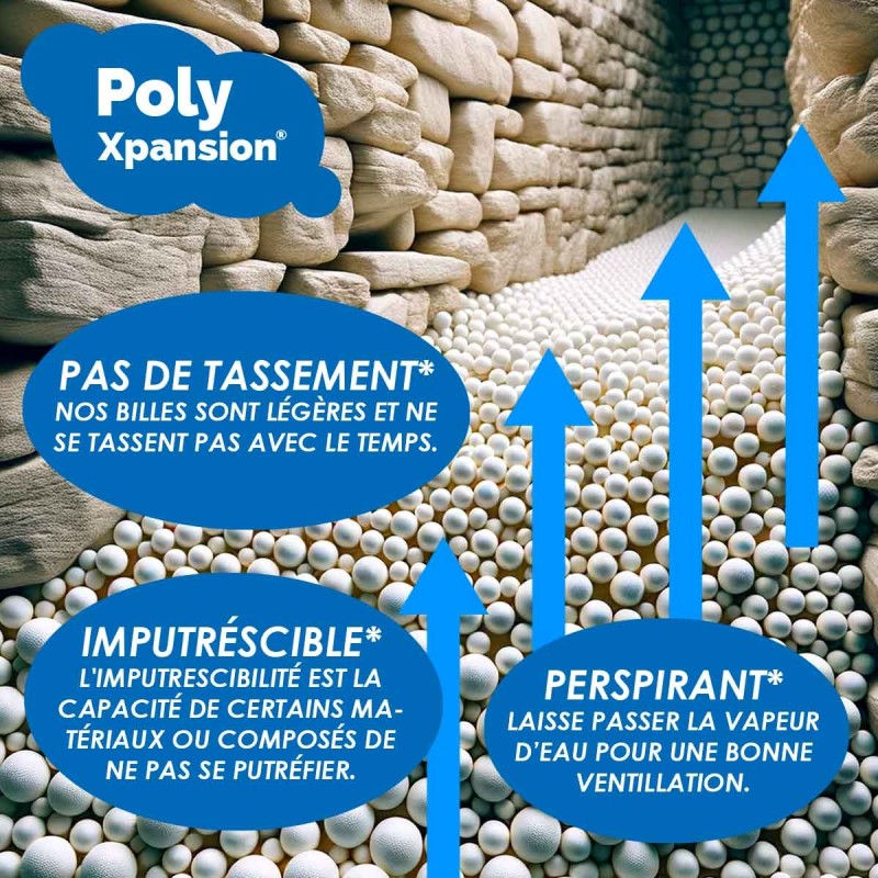 3000 L Bolas de Poliestireno M1 Anti-Fuego Aislamiento Áticos, Techos, Suelos, Espacios Vacíos Sanitarios, Tabiques, Drenaje